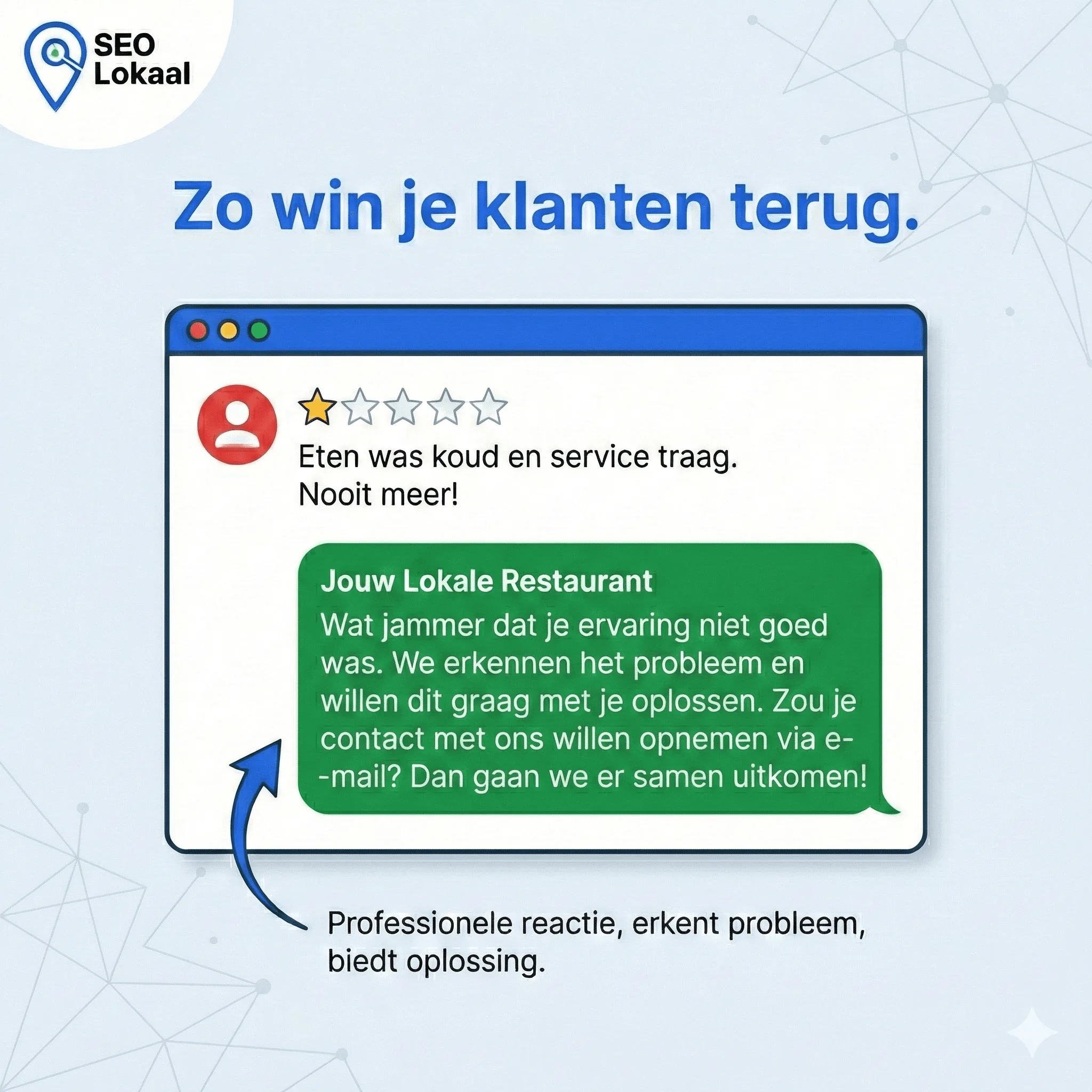 Professioneel reageren op slechte reviews