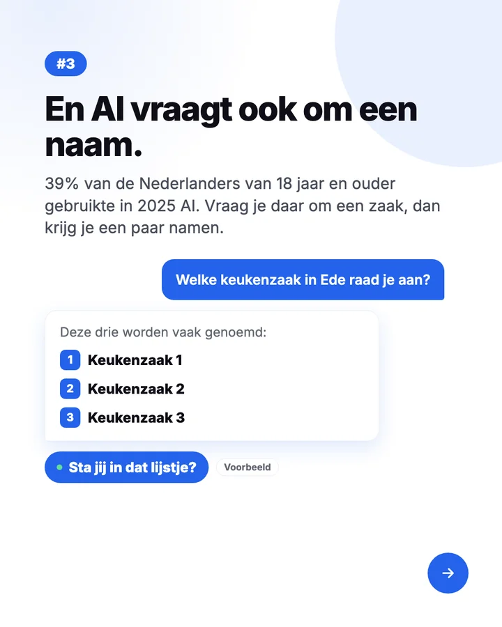 Het AI-overzicht van Google noemt lokale bedrijven bij naam, met als voorbeeld een vraag naar een keukenzaak in Ede.