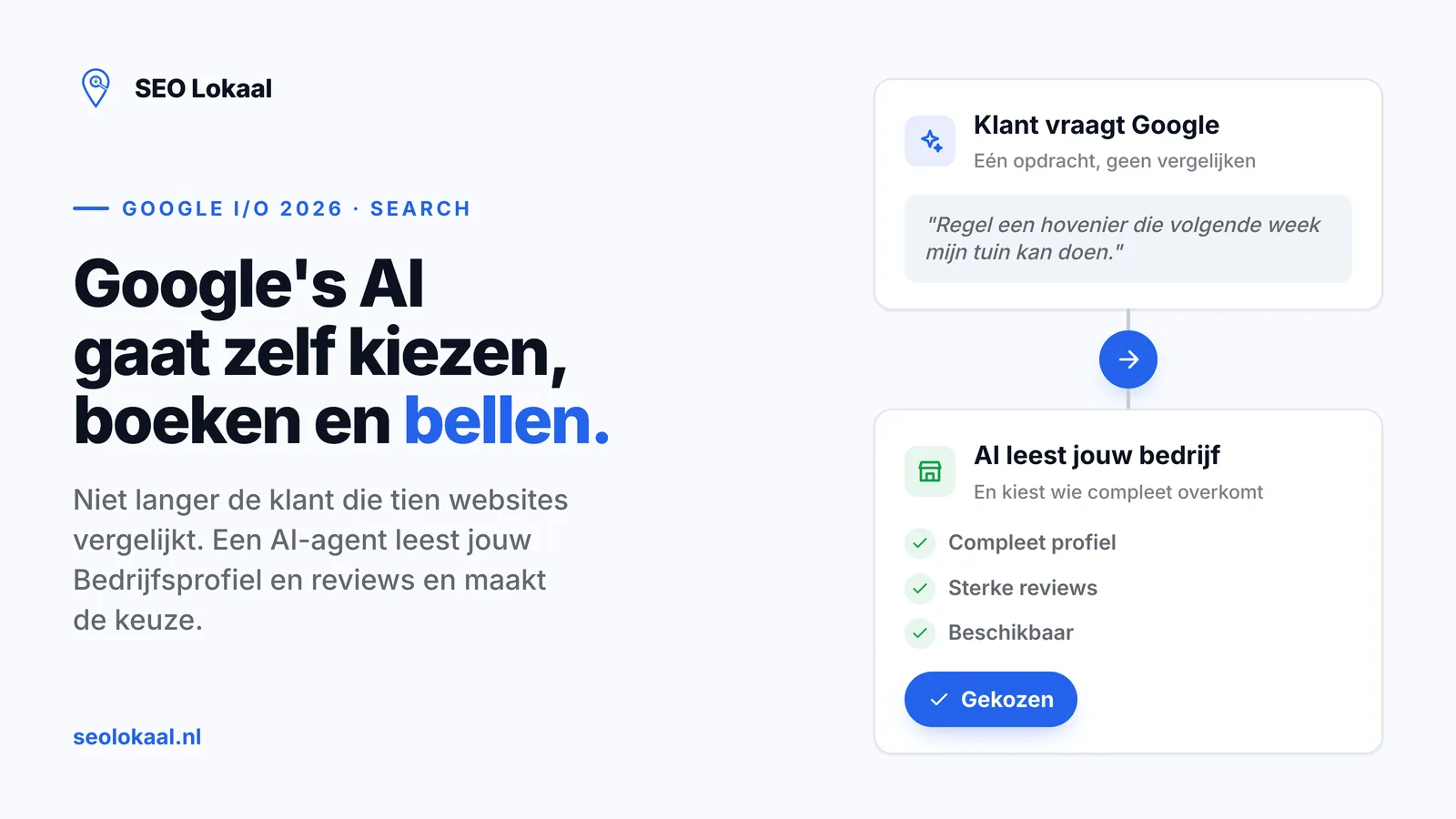 Google's nieuwe AI-zoekvak en zoek-agents: wat betekent het voor je lokale bedrijf?