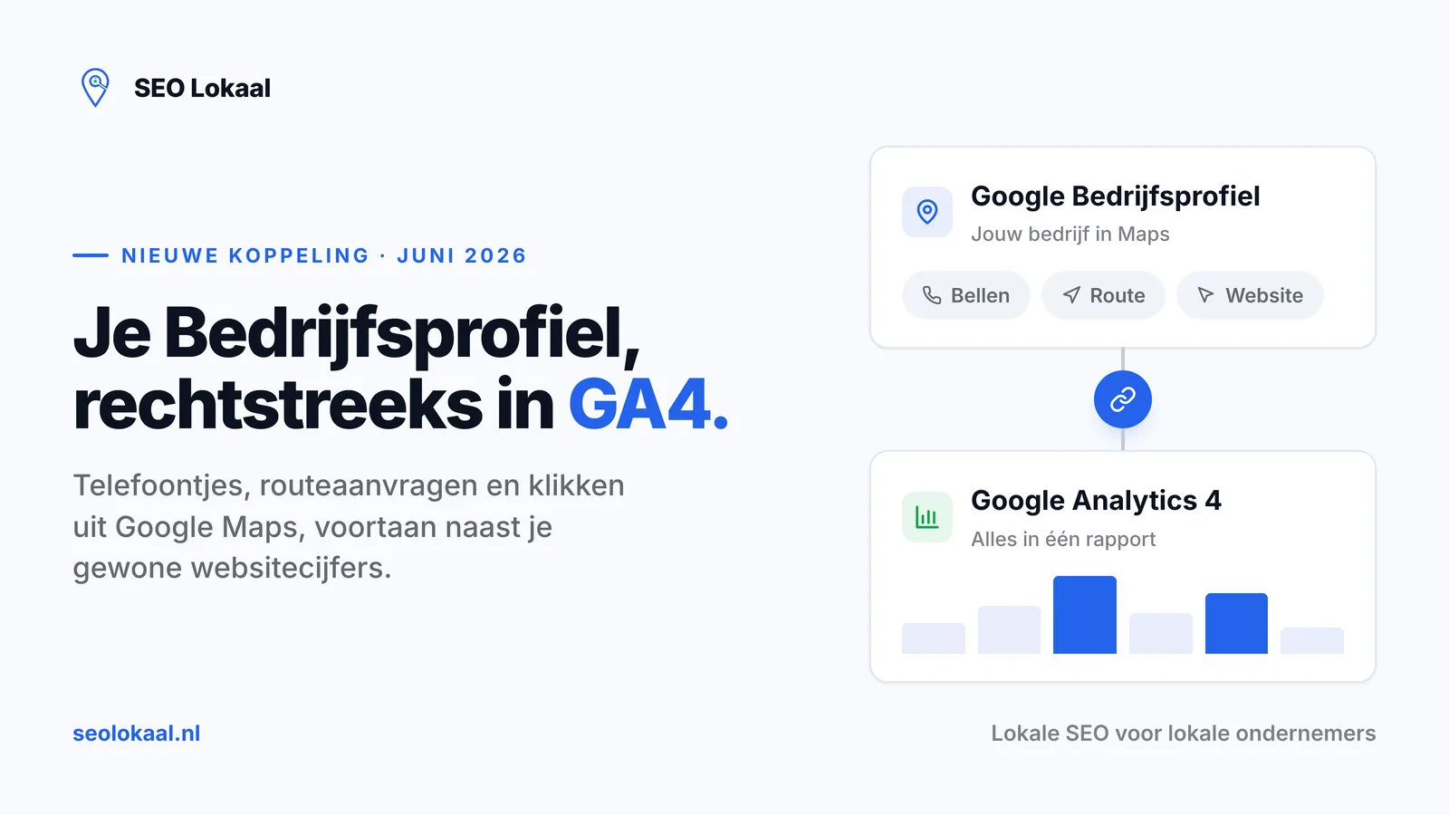 Google Bedrijfsprofiel koppelen aan Google Analytics 4: wat de nieuwe update betekent