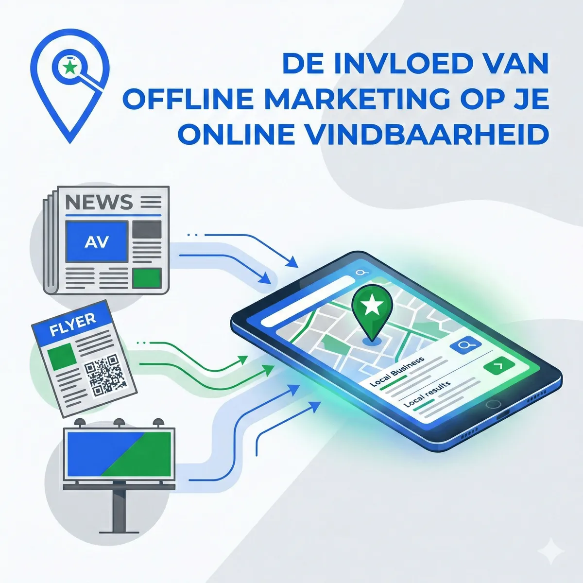 De invloed van offline marketing op je online vindbaarheid en branded zoekopdrachten