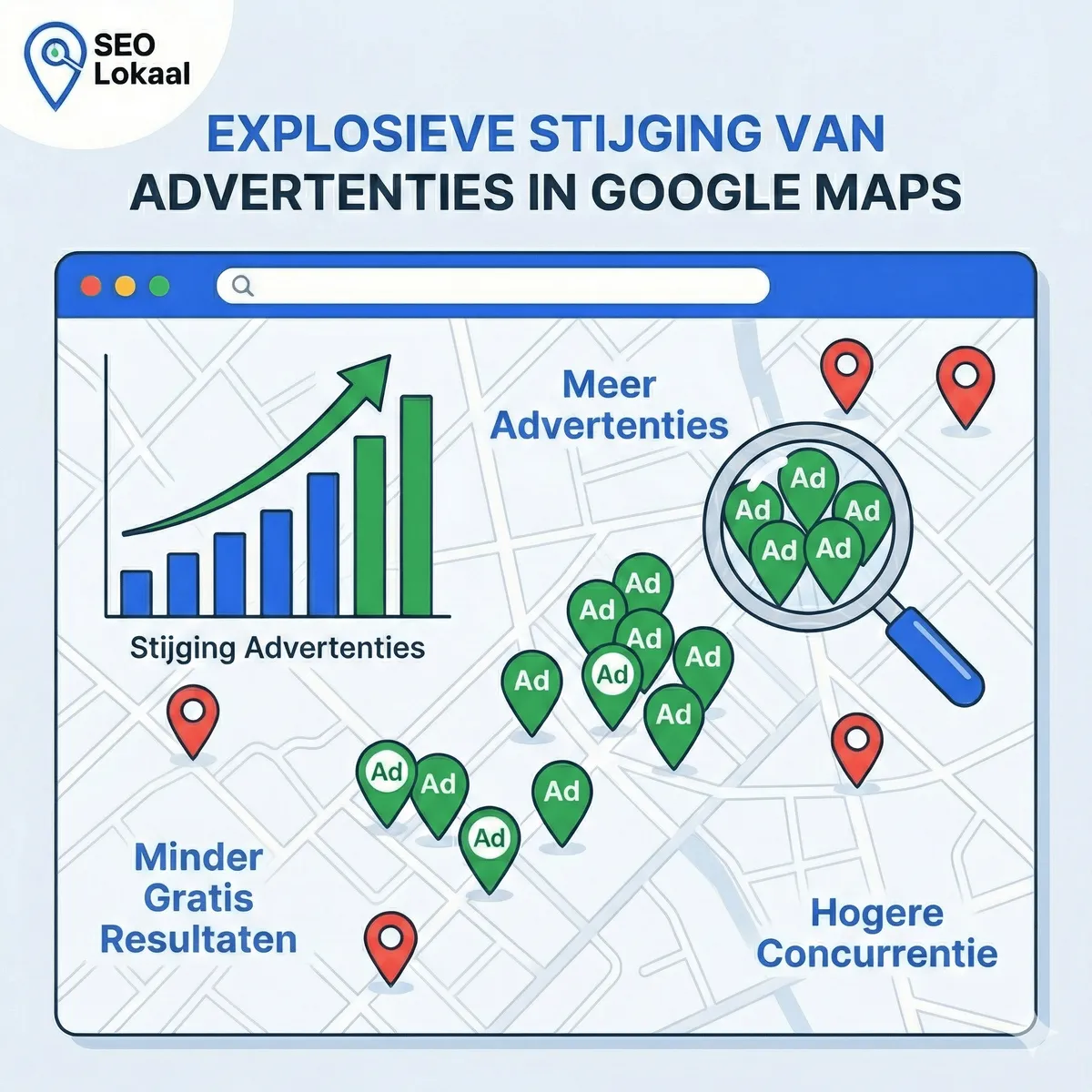 Explosieve stijging van advertenties in Google Maps: Zo bescherm je jouw lokale positie