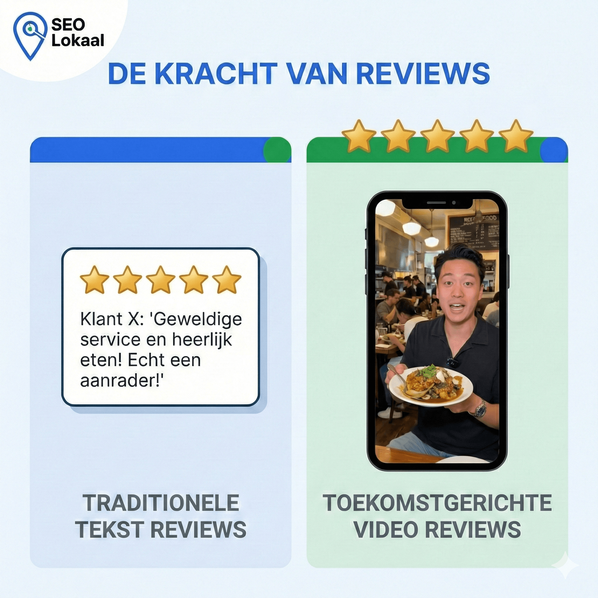 De kracht van Google video reviews voor lokale bedrijven