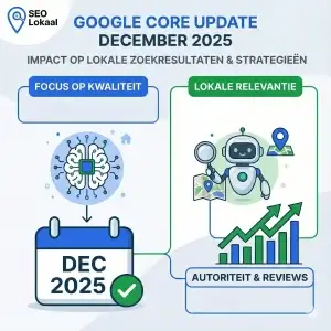 heeft de google core update van 2025 invloed op lokale SEO