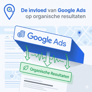 de invloed van Google Ads op je organische resultaten