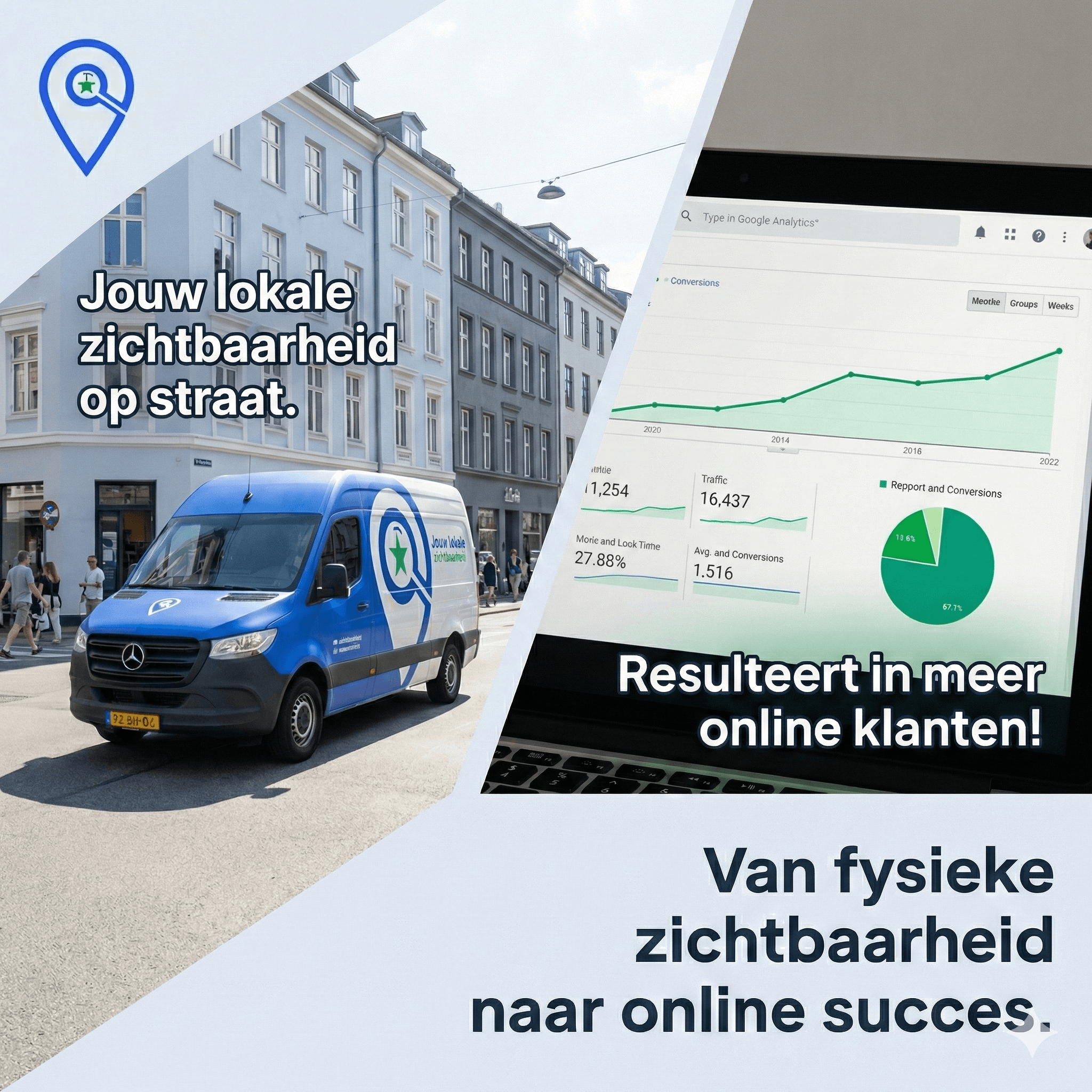 fysieke zichtbaarheid naar online succes