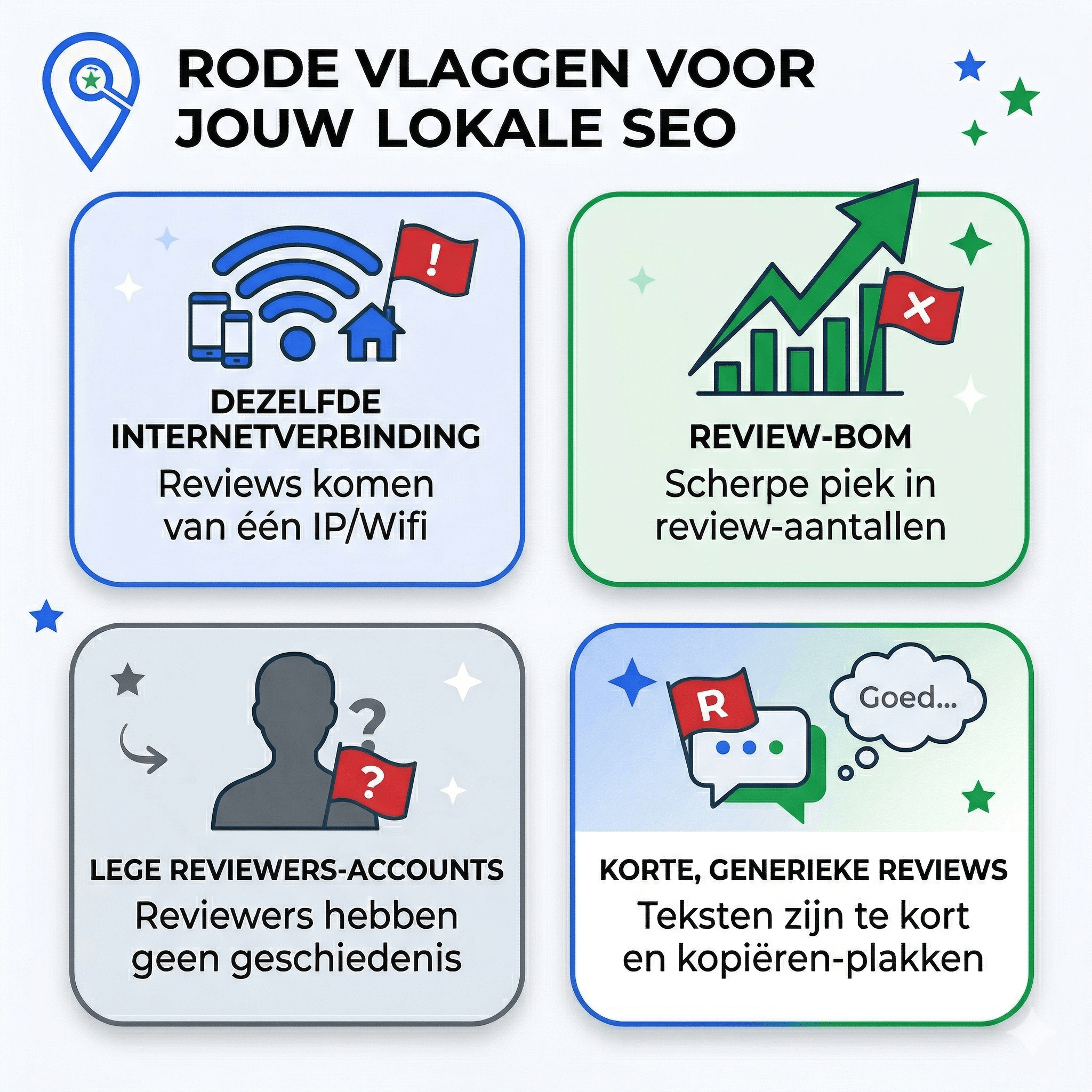 rode vlaggen voor google ai